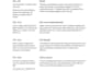 write direct response copy and short form video scripts